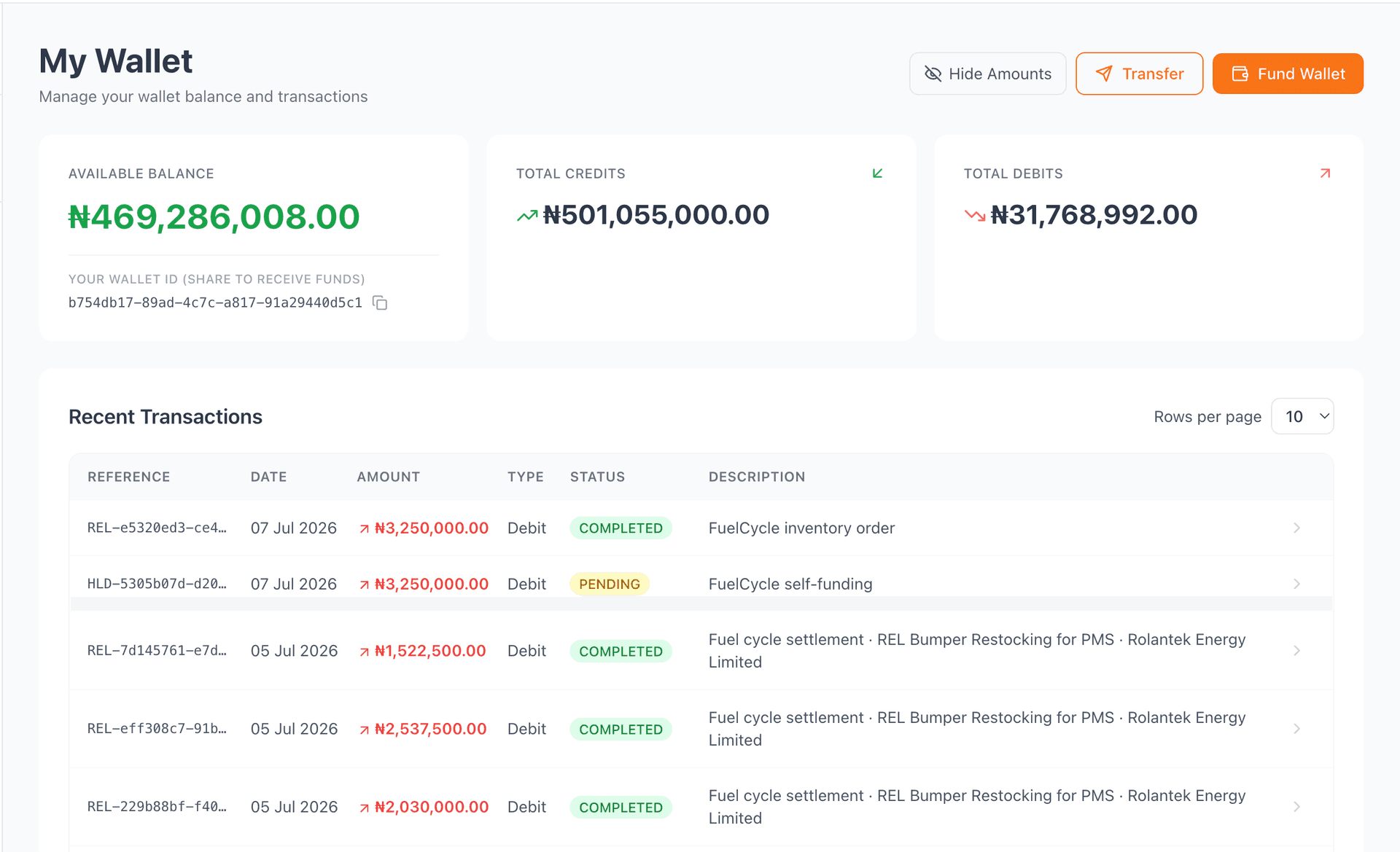 VentaHub - Image 3